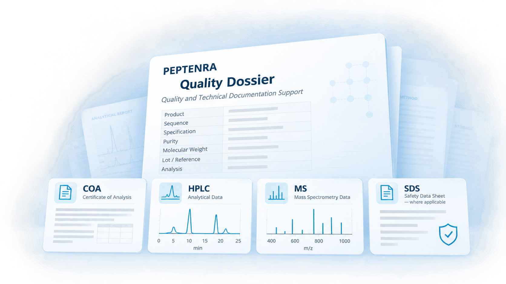 PEPTENRA quality dossier with COA, HPLC, mass spectrometry, and SDS documentation